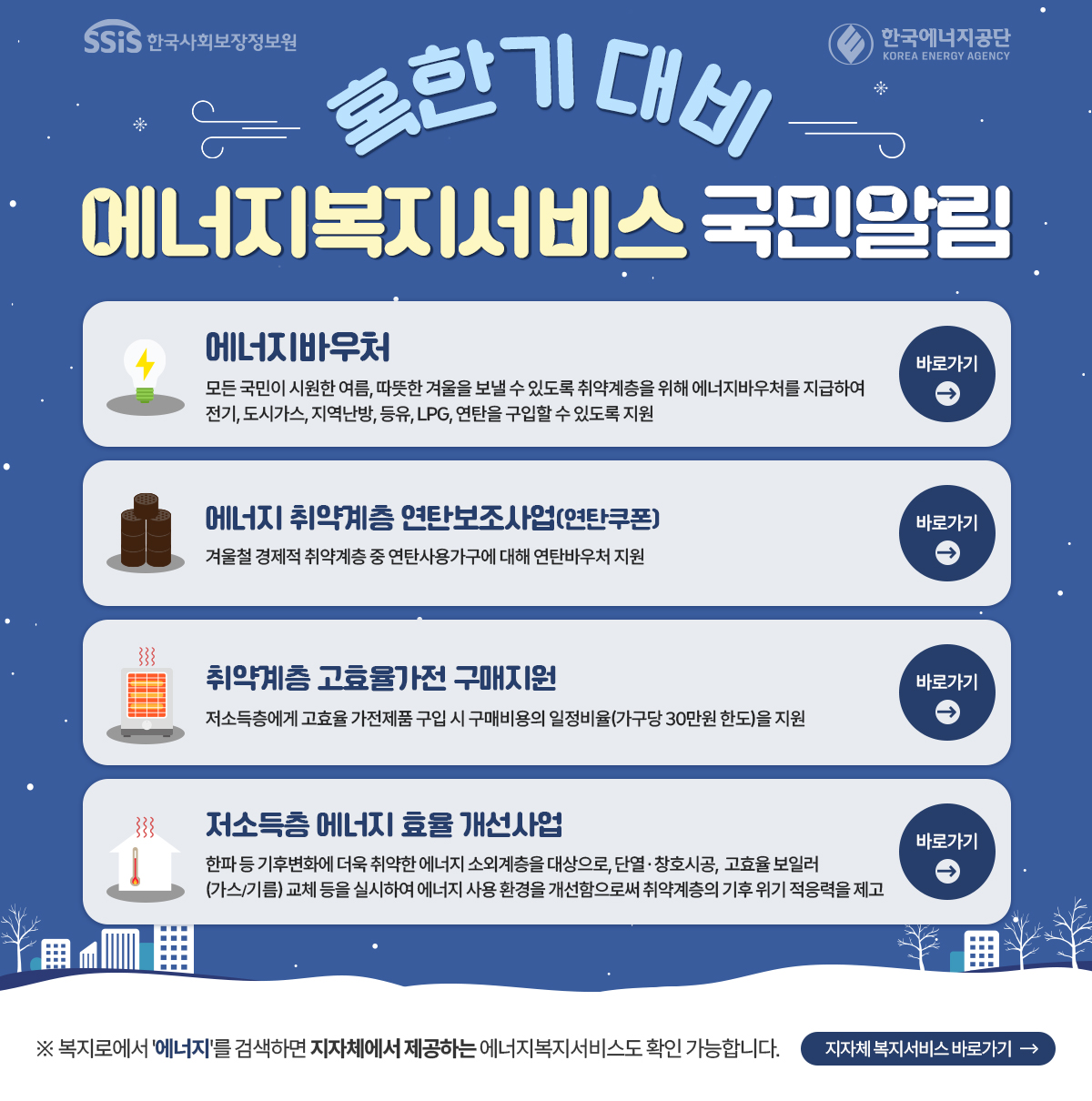 [사진] 혹한기 대비 에너지복지서비스 국민알림 상세페이지